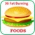 36 Fat Burning Potent Foods icon
