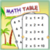 Maths Learning Tables For Kids app for free