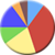 Portfolio Investment Calculator icon