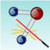 Cut Molecule into Atoms icon