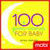 100 Good Wishes For Baby icon