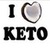 Ketogenic Diet News app for free