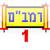 Rambam - 1 Chapter per day icon