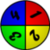 Choice Wheel icon