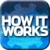 HowItWorks Magazine icon
