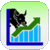 Option Trading Stock Market app for free