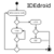 IDEdroid Free icon