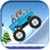 Monster Truck Extreme Stunts icon