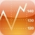 Financial Ratio App icon
