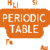 Periodic Table by Er Rajan icon