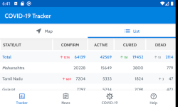 COVID Tracker screenshot 2/6