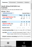 Live Cricket Updates screenshot 1/2