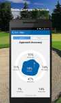 Offcourse Golf GPS and Scorecard screenshot 3/5