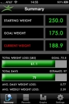 Weight Loss Track - Track Your Weight Loss screenshot 1/1