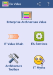 Enterprise Architecture Value screenshot 1/6