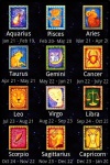 Sunshine Horoscope screenshot 1/3