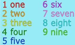 Learning Numbers for Kids 0-50 screenshot 2/4