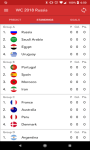 World cup 2018 - Predict and Win screenshot 6/6