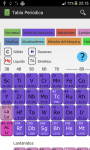 Elements Periodic Table screenshot 2/6