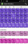 Elements Periodic Table screenshot 5/6