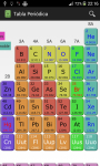 Elements Periodic Table screenshot 6/6