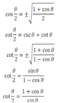Math Trigonometry Formulas screenshot 3/4