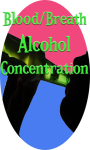 Blood Breath Alcohol Concentration screenshot 1/3