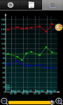 My Heart - hypertension logger screenshot 2/6
