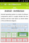 Learn Android v2 screenshot 3/3