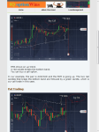 Binary options Trading Strategy Iqoption screenshot 1/2