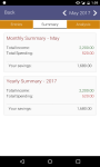 Budget Planner - Expense Tracker screenshot 2/6