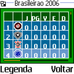 Campeonato Brasileiro 2006 - Brazilian League Soccer 2006 screenshot 1/1
