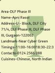 Delhi NCRs Food Guide : Restaurants screenshot 5/5