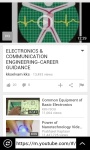 Electronics and Communication Videos screenshot 5/6