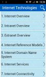Internet Technologies screenshot 1/3