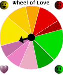 Wheel of Love screenshot 1/1