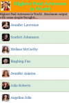 Highest Paid Actresses in World  screenshot 2/3