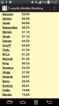 Toggelis Mobble Ranking screenshot 2/3