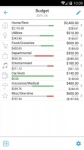 Home Budget with Sync new screenshot 5/6