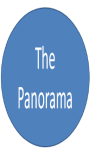 The Panaroma screenshot 1/1