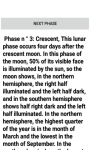 Moon Phases Information screenshot 3/3