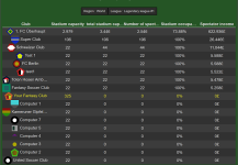 BFSMO Best Fantasy Soccer Manager Online screenshot 6/6