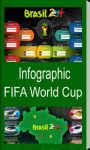 Fifa World Cup Infographic screenshot 1/6