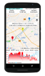 Speedometer  GPS screenshot 6/6