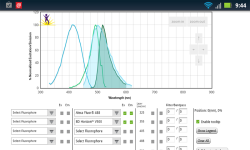 BioLegend Fluorescence Spectra Analyzer screenshot 1/4