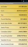 Bitcoin Exchange Rates screenshot 1/1