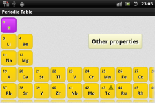 Periodic Table of Chemical Elements screenshot 5/6