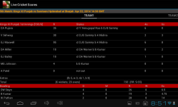  Live Cricket Score screenshot 2/3