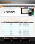 OVERVI3W Security Tracking App screenshot 6/6