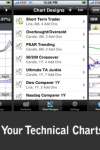 ChartsLive - Stock Charts screenshot 1/1